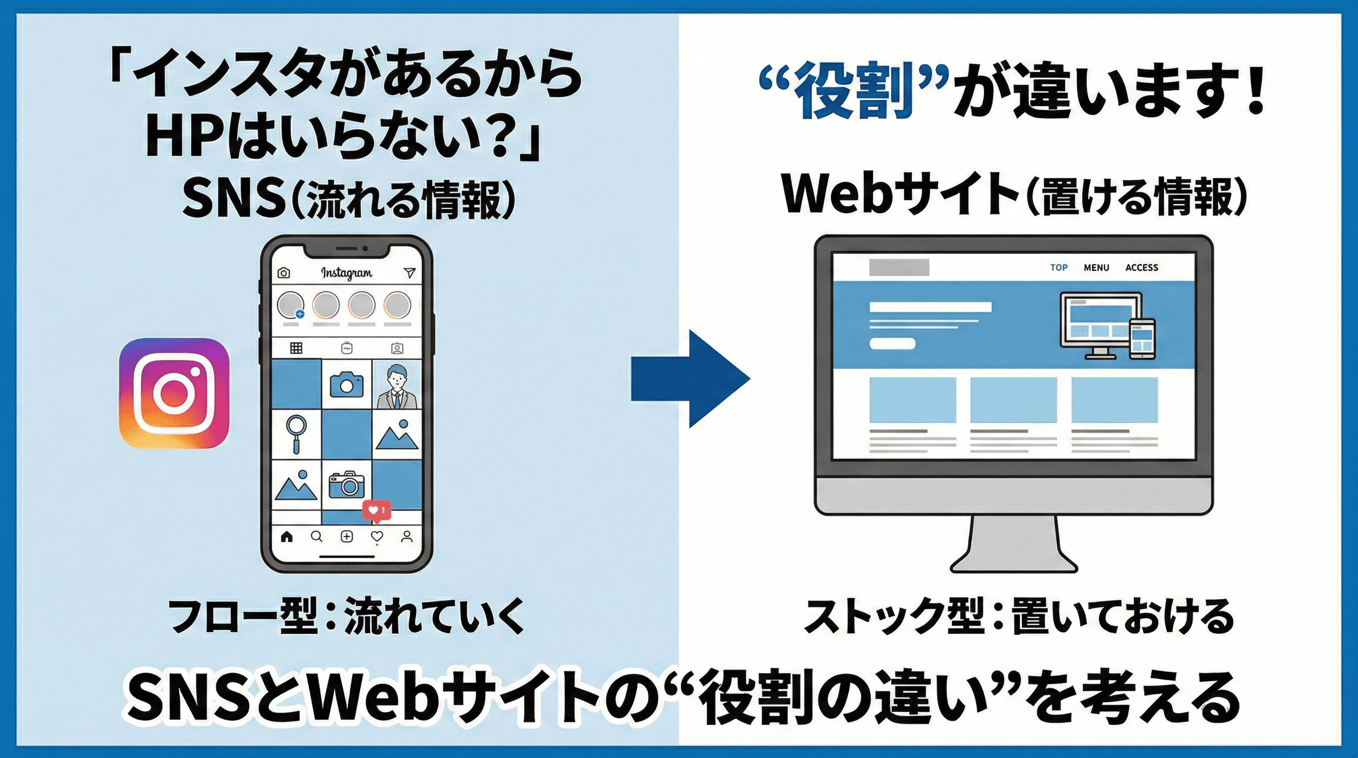 インスタがあるからホームページはいらない？SNSとWebサイトの“役割の違い”を考える